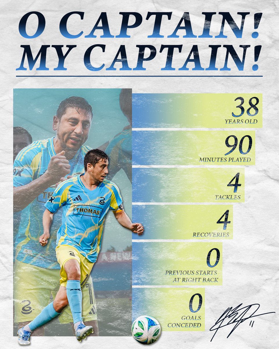 Next man up mentality from our captain 💪 

#DOOP