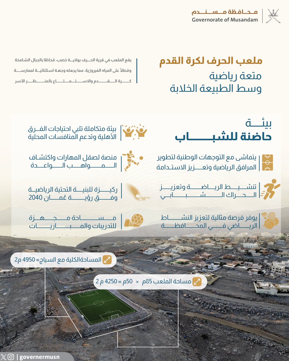 ملعب الحرف في ولاية خصب… مساحة رياضية بين أحضان الطبيعة، تعزز تمكين الشباب وتواكب تطلعات رؤية عُمان 2040.

#محافظة_مسندم
