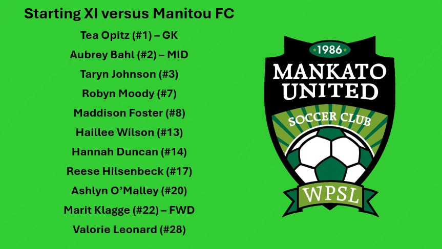 Starting XI for tonight's match!  #GoKato #HerGame