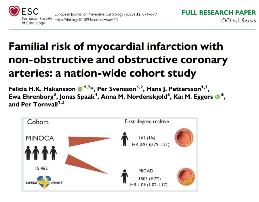 EJPC Editor-in-Chief (@ejpceic) on Twitter photo No increased familial risk of MINOCA is observed for MINOCA patients but there is an increased familial risk for MI-CAD. academic.oup.com/eurjpc/article…
<a href="/escardio/">European Society of Cardiology</a> <a href="/AboyansV/">Victor Aboyans</a> <a href="/SilCastelletti/">Silvia Castelletti</a> <a href="/PeroneFrancesco/">Francesco Perone</a> <a href="/justvick/">Vasiliki Tsampasian</a> <a href="/PTBuketAkinci/">Buket Akıncı</a> #cvprev #cardiotwitter No increased familial risk of MINOCA is observed for MINOCA patients but there is an increased familial risk for MI-CAD. academic.oup.com/eurjpc/article…
<a href="/escardio/">European Society of Cardiology</a> <a href="/AboyansV/">Victor Aboyans</a> <a href="/SilCastelletti/">Silvia Castelletti</a> <a href="/PeroneFrancesco/">Francesco Perone</a> <a href="/justvick/">Vasiliki Tsampasian</a> <a href="/PTBuketAkinci/">Buket Akıncı</a> #cvprev #cardiotwitter