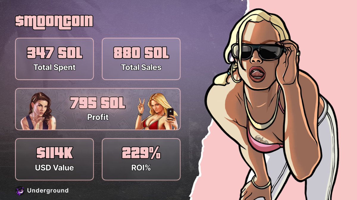 Underground tweet media