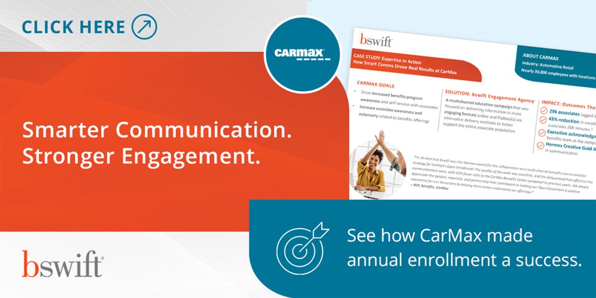 Engaged employees and award-winning results don’t happen by accident. With the right benefits communication strategy, CarMax reached 29,000+ associates and cut enrollment-related calls by 43%—helping bswift earn national recognition. okt.to/0tfIEl