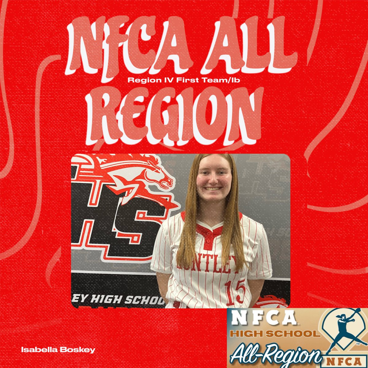 HHSSoftball (@huntleysoftball) on Twitter photo 