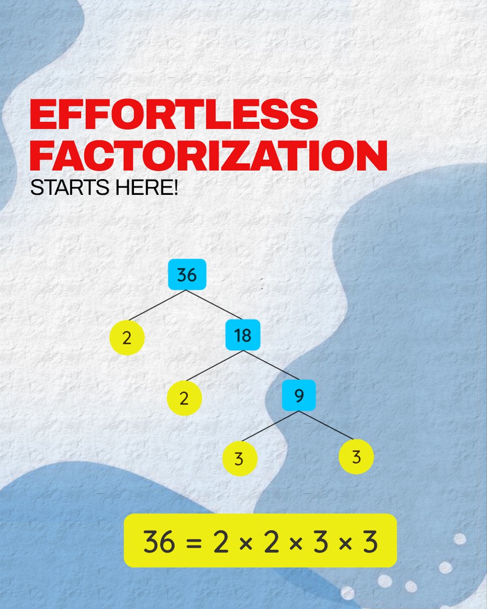 Francisconlan22's tweet image. Discover a fresh take on number theory with The Arithmetical Minimum by Francis J Conlan. This book bridges traditional and modern discoveries, simplifying complex calculations.

Grab your copy today

#mathsquiz #STEM #studygram #Knowledgeispower #Moonshot #FridayVibes