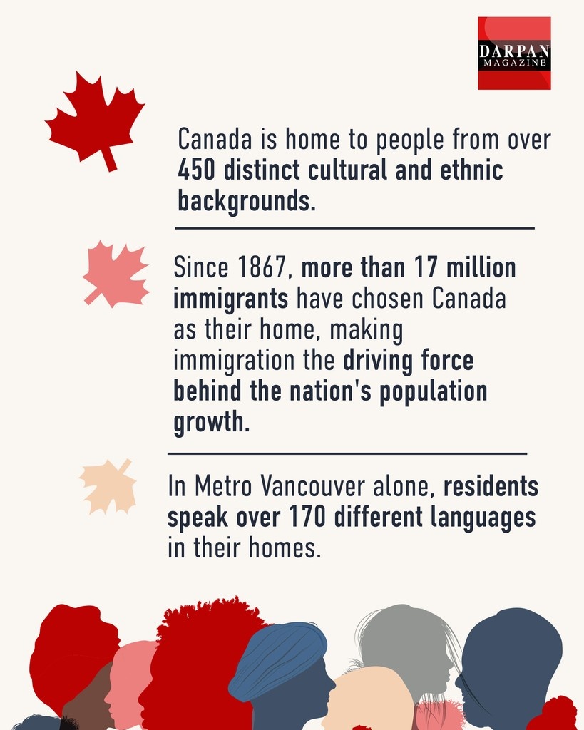 darpanmagazine's tweet image. DARPAN Magazine wishes all of you a very Happy #CanadianMulticulturalismDay! Today, the country celebrates the rich tapestry of cultures, backgrounds, and perspectives that make #Canada the vibrant and welcoming nation it is.

#DarpanMagazine #Vancouver #BritishColumbia