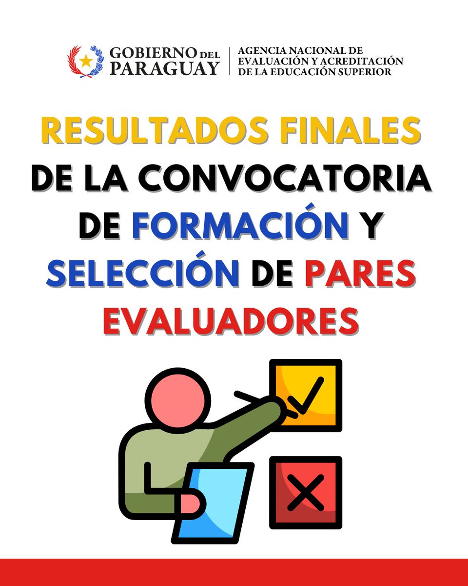 𝘾𝙤𝙣𝙫𝙤𝙘𝙖𝙩𝙤𝙧𝙞𝙖 𝙝𝙞𝙨𝙩ó𝙧𝙞𝙘𝙖 💯📚

📌Con gran participación de profesionales de diversas áreas, la #ANEAES comunica el listado final de los 412 postulantes admitidos para el proceso de formación y selección de Pares Evaluadores.