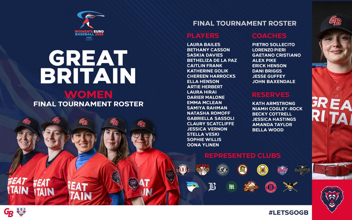 Great Britain Baseball (@gb_baseball) on Twitter photo The British Baseball Federation has announced the players who have made Great Britain’s roster for the WBSC Women’s Baseball European Championship 2025.
View the roster and read the views of head coach Pietro Sollecito at britishbaseball.org.uk/news/great-bri…
<a href="/GBbaseballwomen/">GB Women's Baseball</a> The British Baseball Federation has announced the players who have made Great Britain’s roster for the WBSC Women’s Baseball European Championship 2025.
View the roster and read the views of head coach Pietro Sollecito at britishbaseball.org.uk/news/great-bri…
<a href="/GBbaseballwomen/">GB Women's Baseball</a>