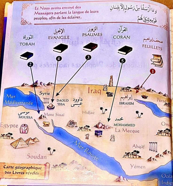 سأل تلميذ: يا أستاذ لماذا أرسل الله جميع الرسل والأنبياء المذكورين في القرآن إلى منطقة الشرق الأوسط؟

 ولماذا لا نجد أنبياء في الصين أو الهند أو الأمريكتين؟

فرد عليه الاستاذ وقال سؤال عميق يستحق التأمل إليك الجواب 🖊🧵

x.com/intradouchingm…
