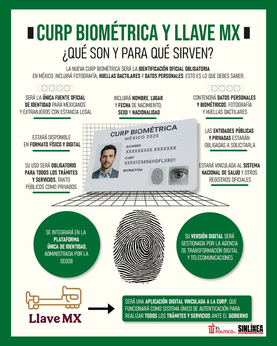SinLínea.Mx tweet media