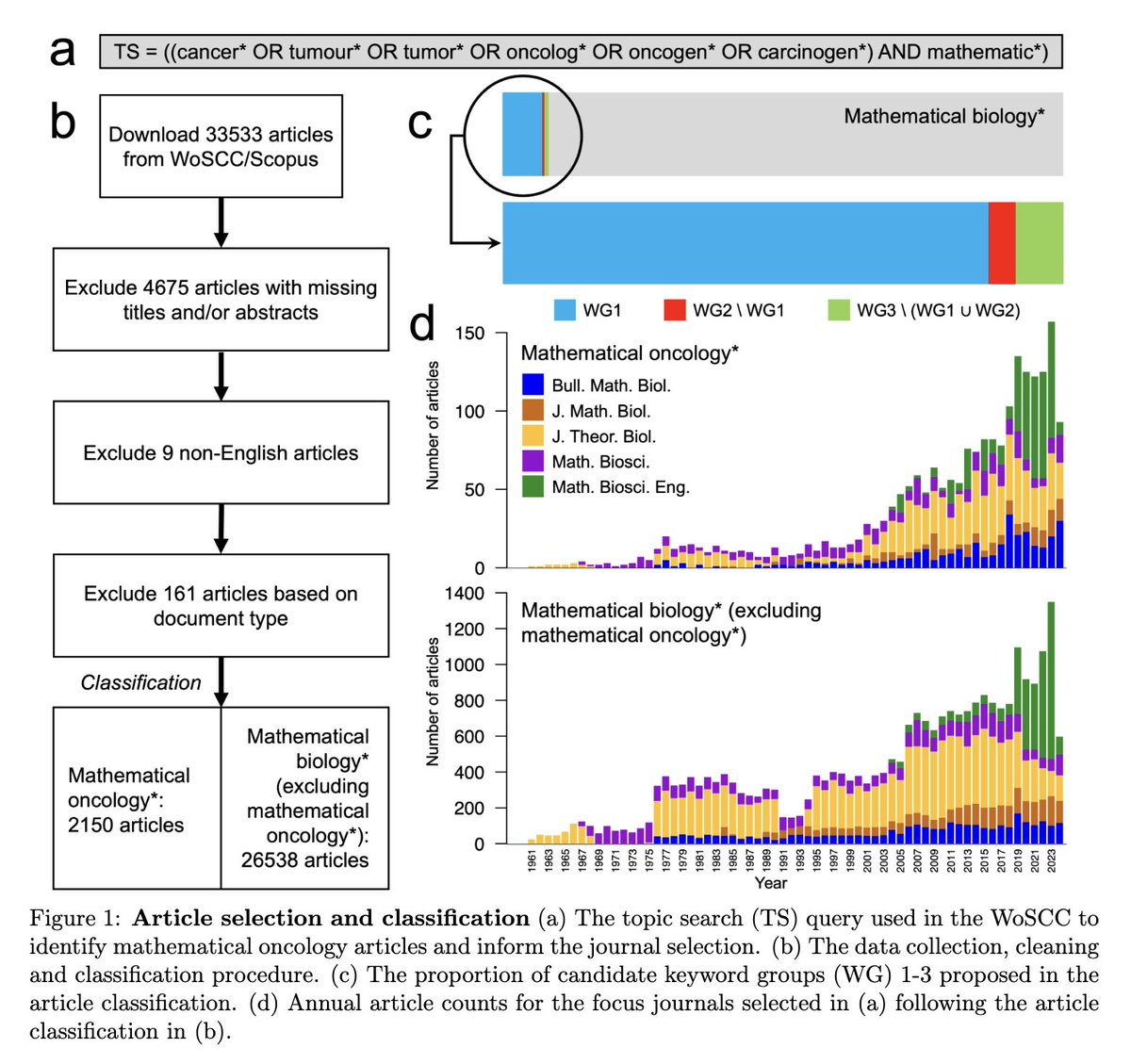 Jeffrey West tweet media