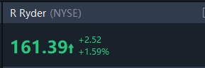 BlakeSmithJ's tweet photo. $R 🔥🔥🔥🚀🚀🚀 https://t.co/78pXWTgLyK