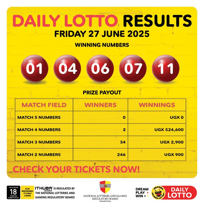 Results & Payouts for (27/6/2025)