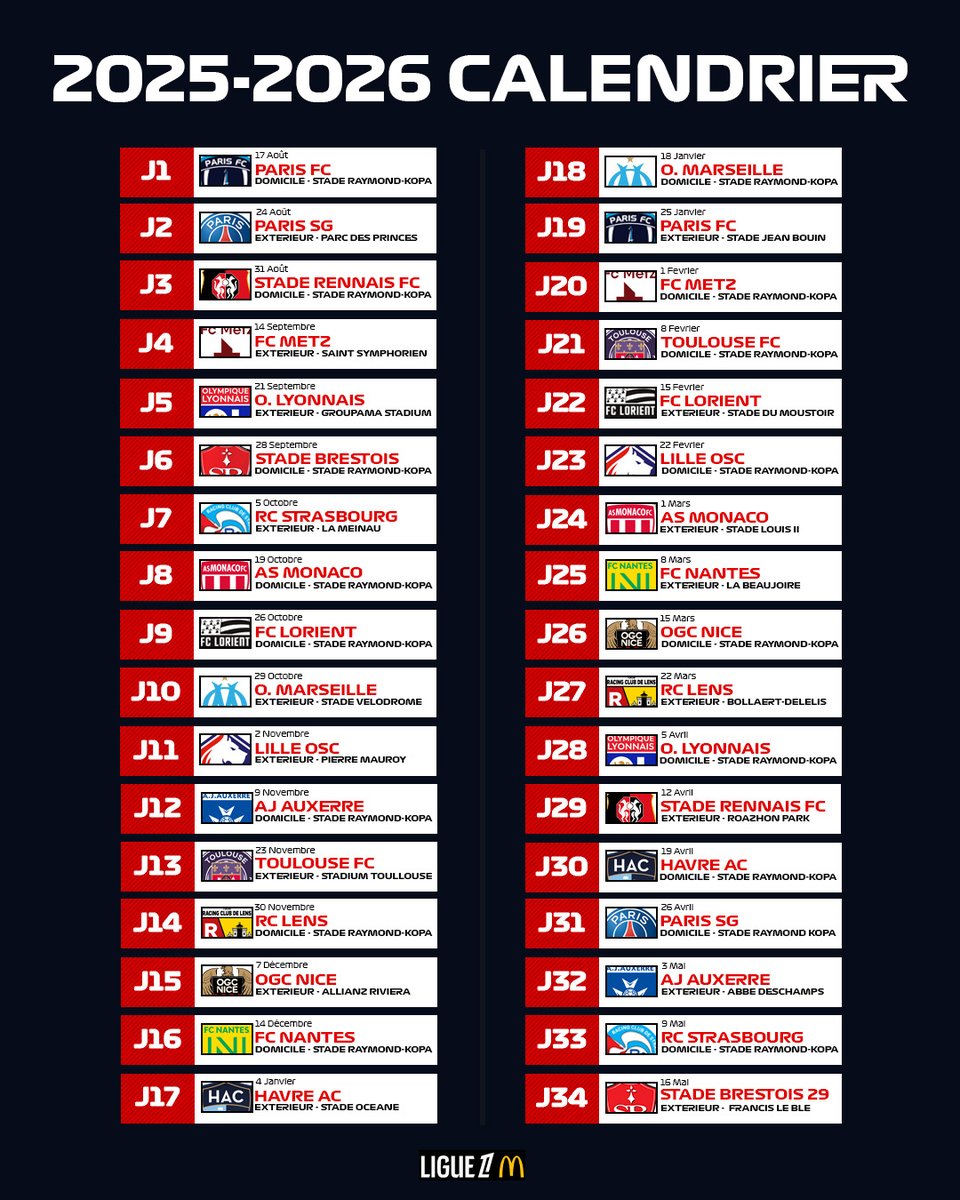 𝗟𝗮 𝗰𝗼𝘂𝗿𝘀𝗲 𝗮𝘂𝘅 𝗽𝗼𝗶𝗻𝘁𝘀 𝗲𝘀𝘁 𝗹𝗮𝗻𝗰𝗲́𝗲 🏎️

Découvrez le calendrier de nos Noir&amp;Blanc pour le prochain acte de la <a href="/Ligue1/">Ligue 1 McDonald's</a> ! 

 A combien de matchs du SCO assisterez-vous cette saison ?👀