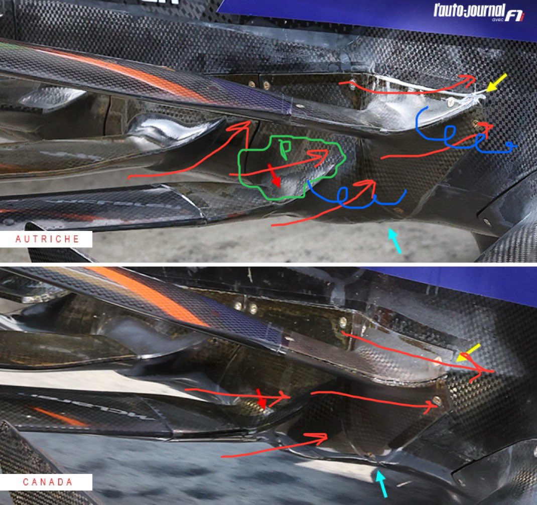 Thanks to <a href="/carpentiers_f1/">nicolas carpentiers</a> we can see a good side by side of the changes McLaren has made to the front suspension junctions. Much more aggressive upwash than before. This could help with flow conditioning, but could also generate a bit of local load as the pressure builds along
