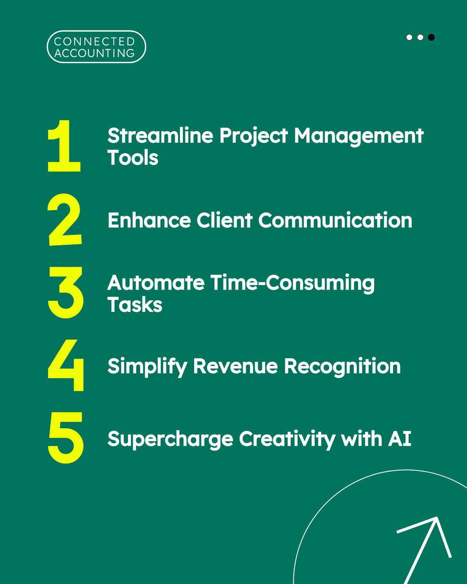 How Marketing Agencies Can Leverage Technology to Scale

The game-changer? Leveraging the right tech stack.

Imagine:
✔️More time for strategy.
✔️Faster client approvals.
✔️Fewer operational bottlenecks.