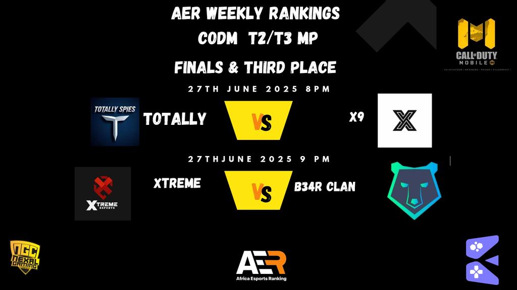 FINALS LOCKED IN 🔒