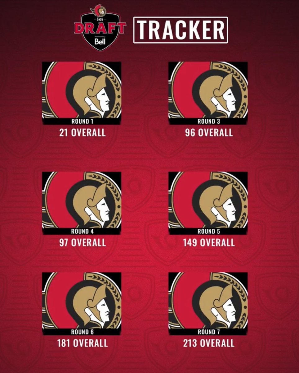 Happy Draft Day #Sens fans!
The Senators will be making these picks.
#GoSensGo  #NHLDraft
