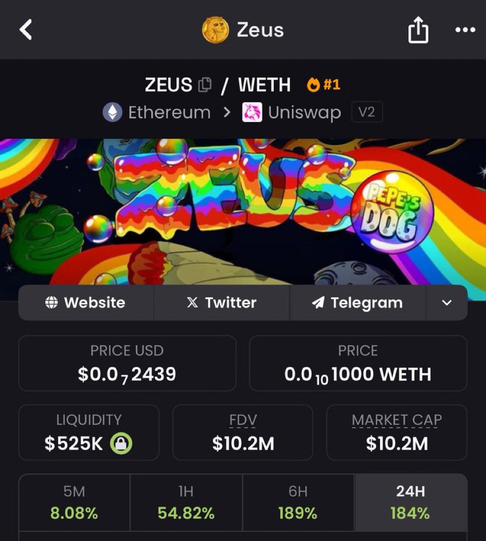 $ZEUS isn't just another ticker it's infrastructure for the  future.
Bridging Ethereum liquidity. Powering rollups.
While others chase hype, ZEUS is building where it matters.
Undervalued? Absolutely.
Ignored? For now.
But lightning doesn’t ask permission before it strikes. ⚡