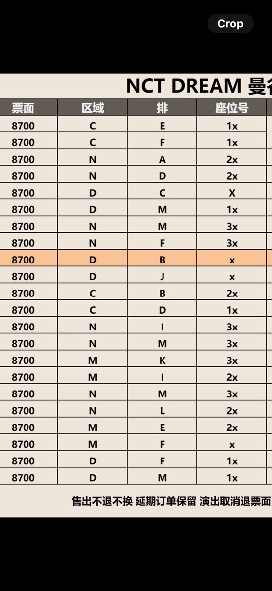 จีนกด แล้วมาขายอัพต่อ?
#NCTDREAM_THEDREAMSHOW4_BANGKOK