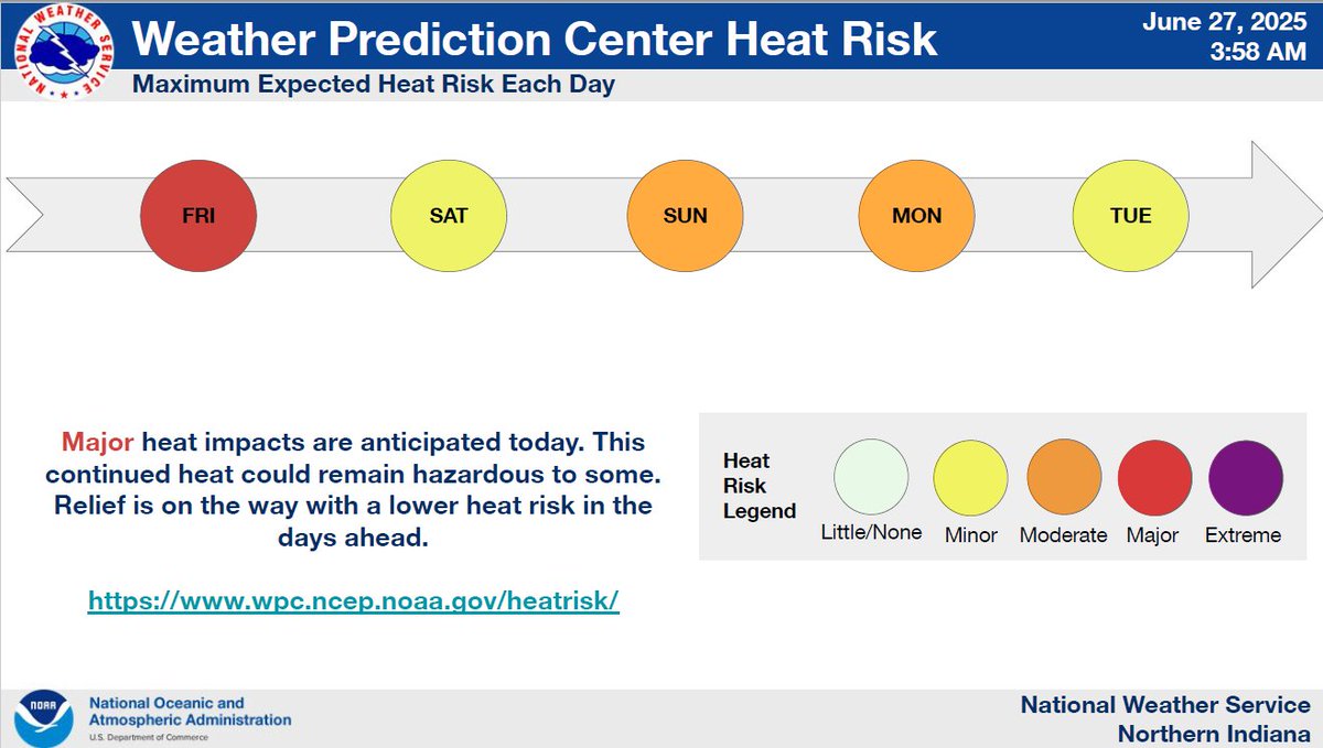 EMCMI's tweet photo. The heat is still here. Stay safe but enjoy the weather! https://t.co/xA7P8r7Buv