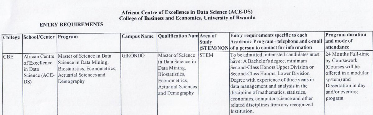 UR_aceds's tweet photo. Our call for application  to our MSc &amp; PhD programs is out. Do not miss this opportunity! 

@Ace2Africa @jbatamuliza @Uni_Rwanda @UR_CBE https://t.co/8955gKk1ct