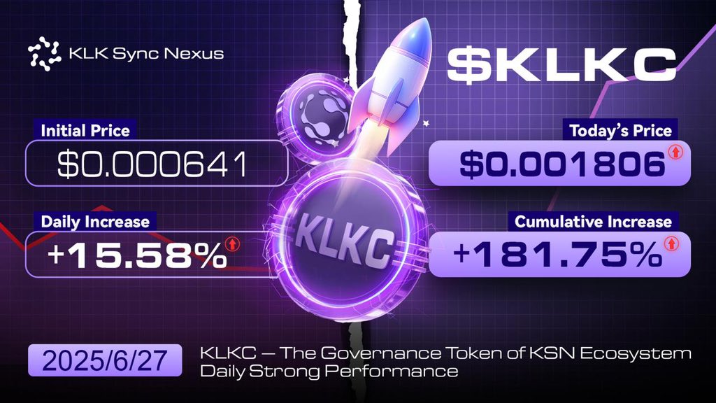 $KLKC is like a golden seed planted on-chain — with time and trust as its rain, it will blossom into a thousandfold bloom.🚀

#KLKC #KSN #Web3 #DeFi
