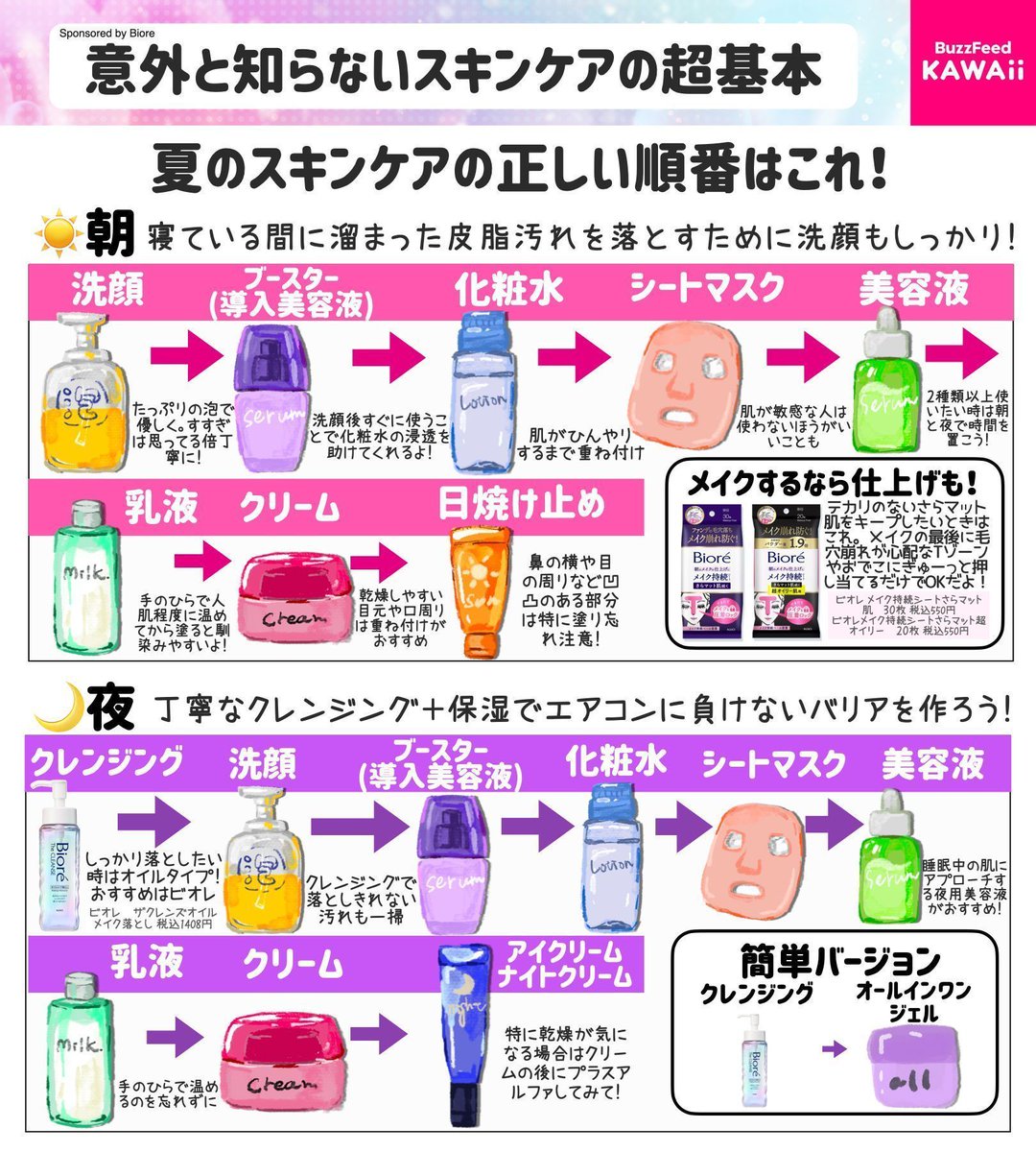 毛穴悩みの増える夏に向けて💪 【スキンケアの正しい順番】を朝と夜で