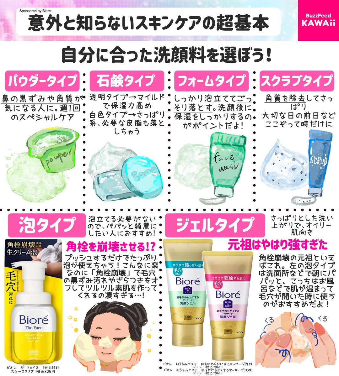 全て未使用 スキンケア まとめて まとめ 大量 毛穴悩みの増える夏に向けて💪 【スキンケアの正しい順番】を朝と夜で