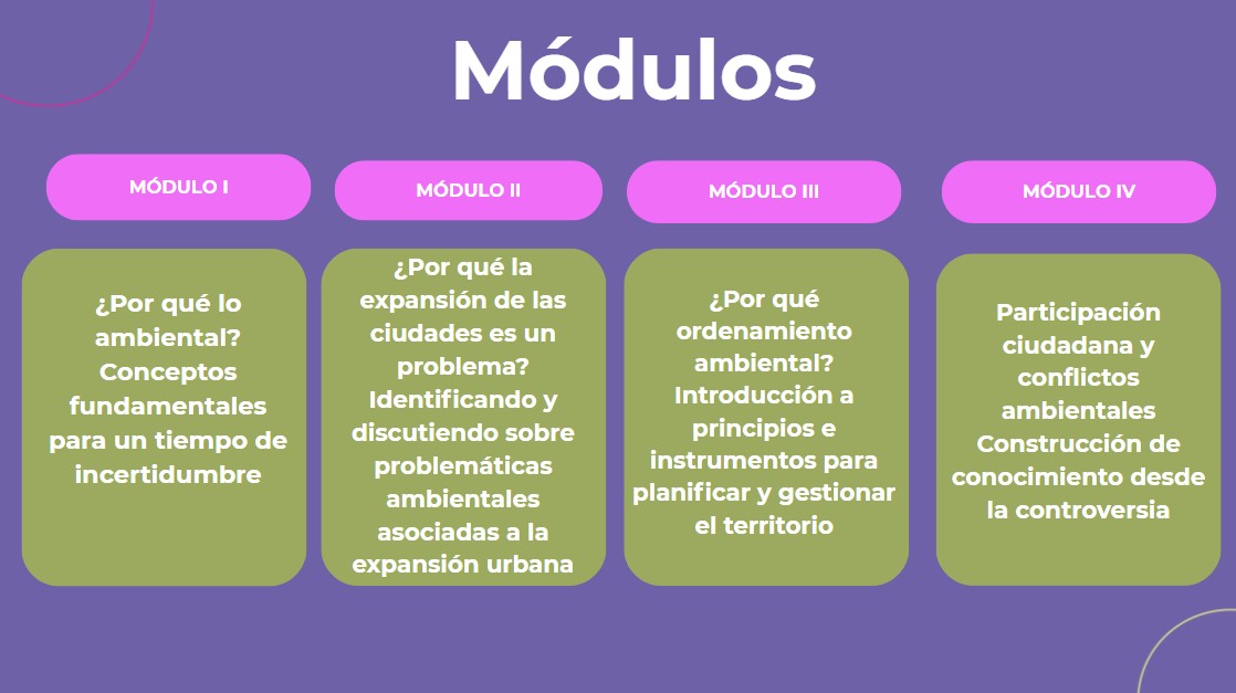 florencia_rus's tweet photo. 📍Módulos y temas: https://t.co/mLgoCJYJ3f