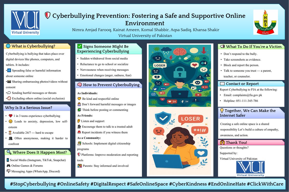 filectory's tweet photo. 1/ 🛡️🔒 #CyberbullyingPrevention campaign recently concluded at Hatif Welfare Society. Led by students from @VUPakistan , this initiative aimed to raise awareness and equip the community with tools for safer online experiences. Here’s a snapshot of their strategy and outcomes👇 https://t.co/KiepzBXCKP