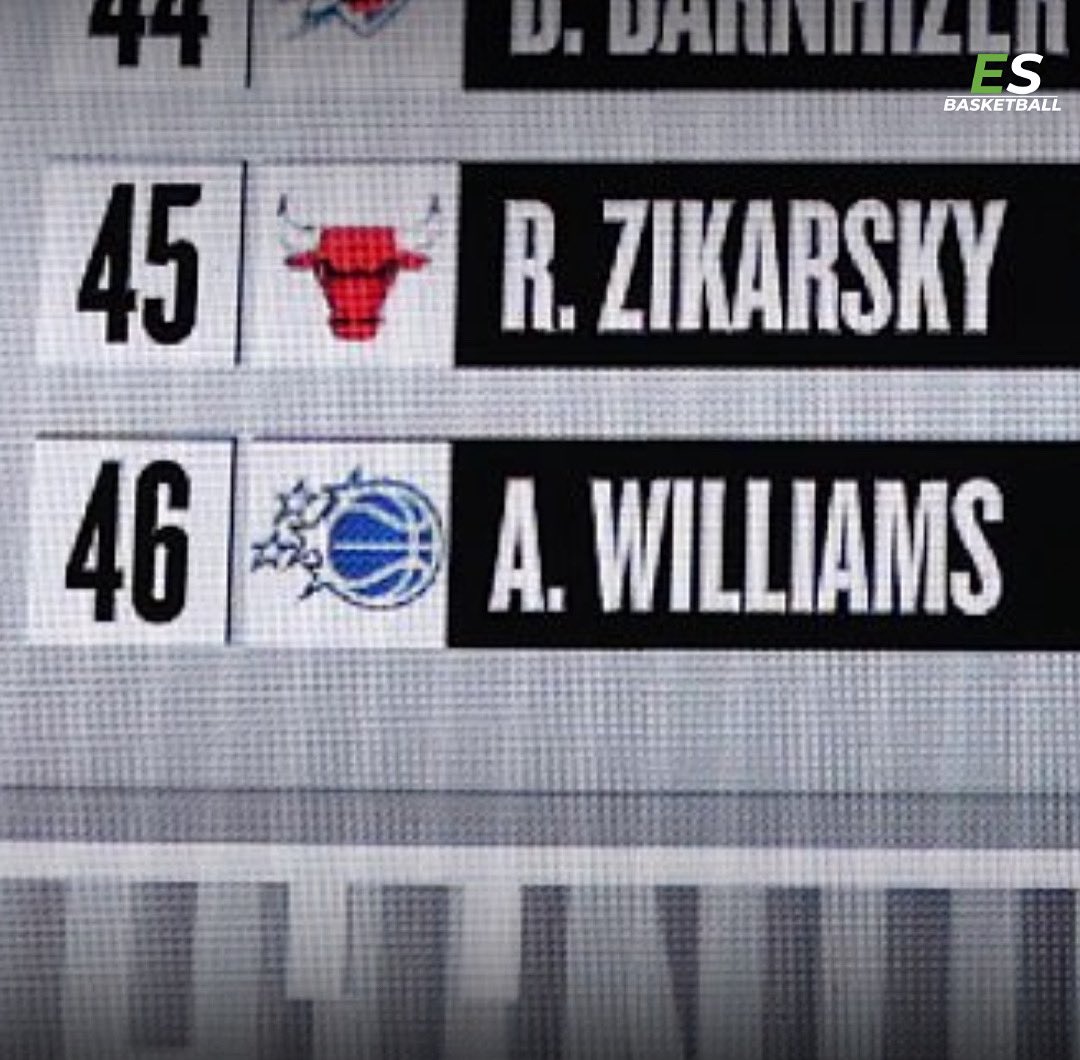 ES_Bball's tweet image. 🇬🇧 Amari Williams was drafted 46th overall by the Orlando Magic, then traded to the Boston Celtics on draft night.
The Myerscough alum (EABL 2018–19) impressed at Kentucky with 10.9 PPG, 8.5 RPG, 3.2 APG & a rare triple-double.
From the EABL to the SEC to the League ✨