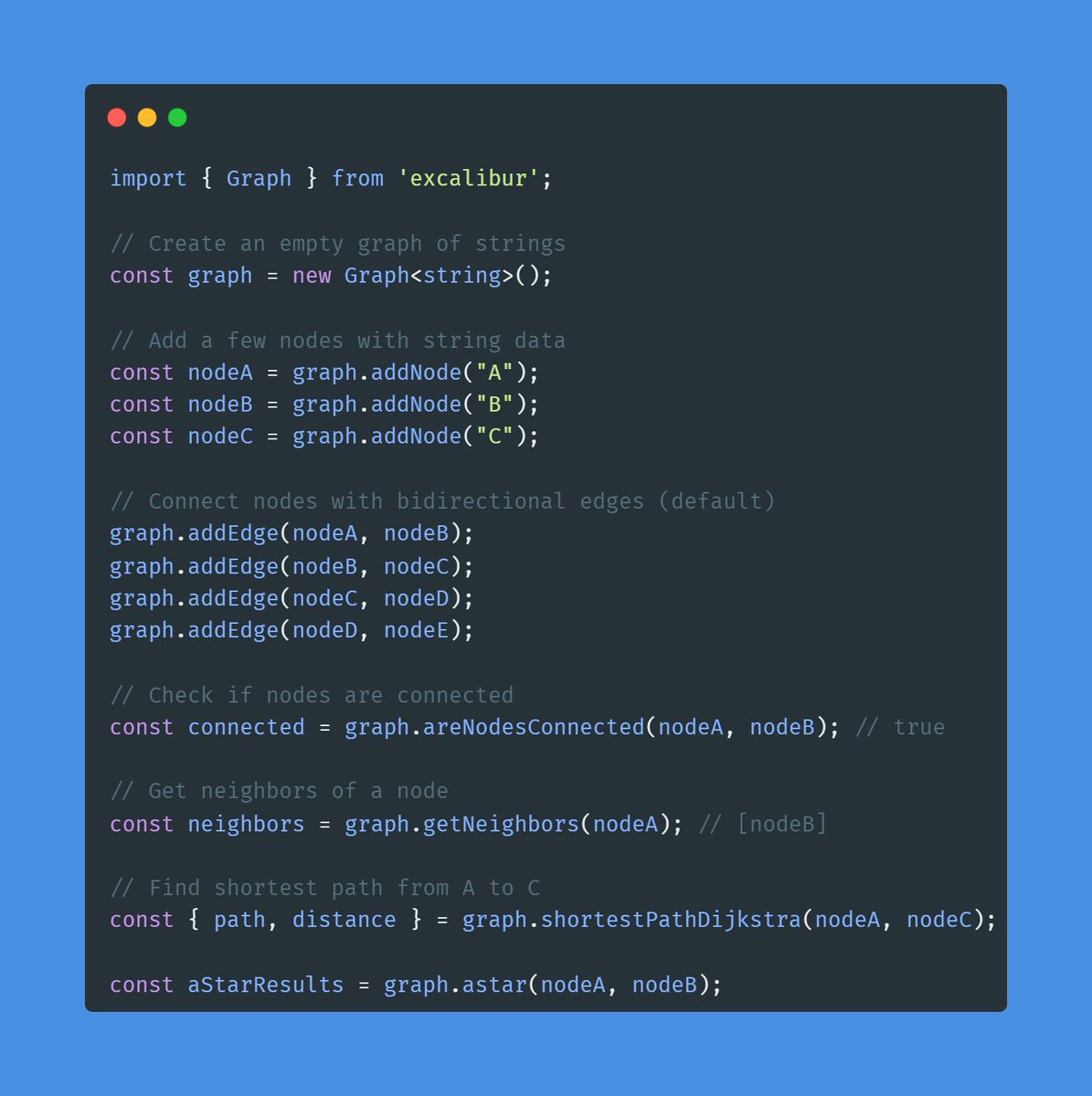 excaliburjs's tweet image. 🗺️ New Graph module to do graph data structures and algorithms with built in path finding! Thanks Justin Young!
Features:
- Nodes with custom data
- Weighted, directed or undirected edges
- Position nodes in 2D space for spatial algorithms
- Built in BFS and DFS
- Path finding!