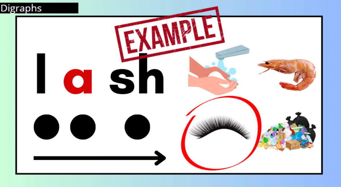 MsAlexis_Cook's tweet image. Obsessed with my new blending slides for CVC, digraphs, and blends! 

More phonics skills to come! 🤩🎉