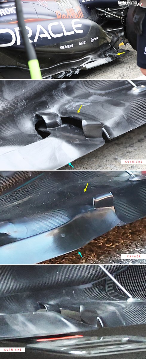 New floor edge with a vent ahead of the rear tyre on the #RedBull. This new edge intends to “maintain the established flow stability and improve the load extracted from this region to the floor”.
#AustrianGP #F1 #TechF1