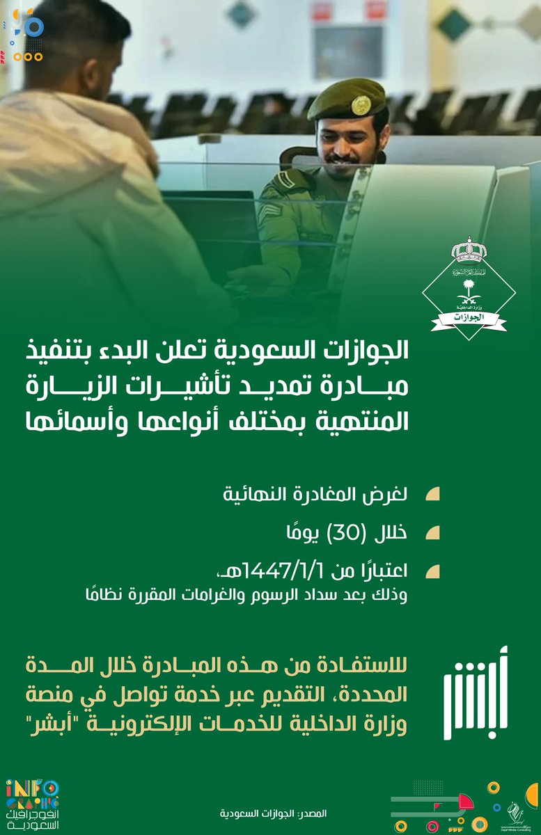 infographic_ksa's tweet image. #خبر | #الجوازات_السعوديه تعلن البدء بتنفيذ مبادرة تمديد تأشيرات الزيارة المنتهية