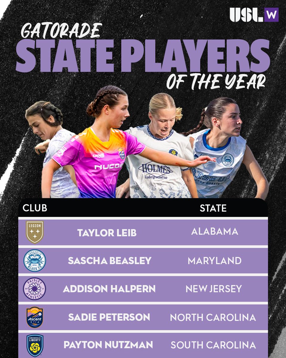 USLWLeague's tweet photo. The BEST OF THE BEST in their state 😮‍💨

Congratulations to all five W League players named 𝙂𝙖𝙩𝙤𝙧𝙖𝙙𝙚 𝙎𝙩𝙖𝙩𝙚 𝙋𝙡𝙖𝙮𝙚𝙧𝙨 𝙤𝙛 𝙩𝙝𝙚 𝙔𝙚𝙖𝙧! 👏🔥 https://t.co/RKSBPvNRrT