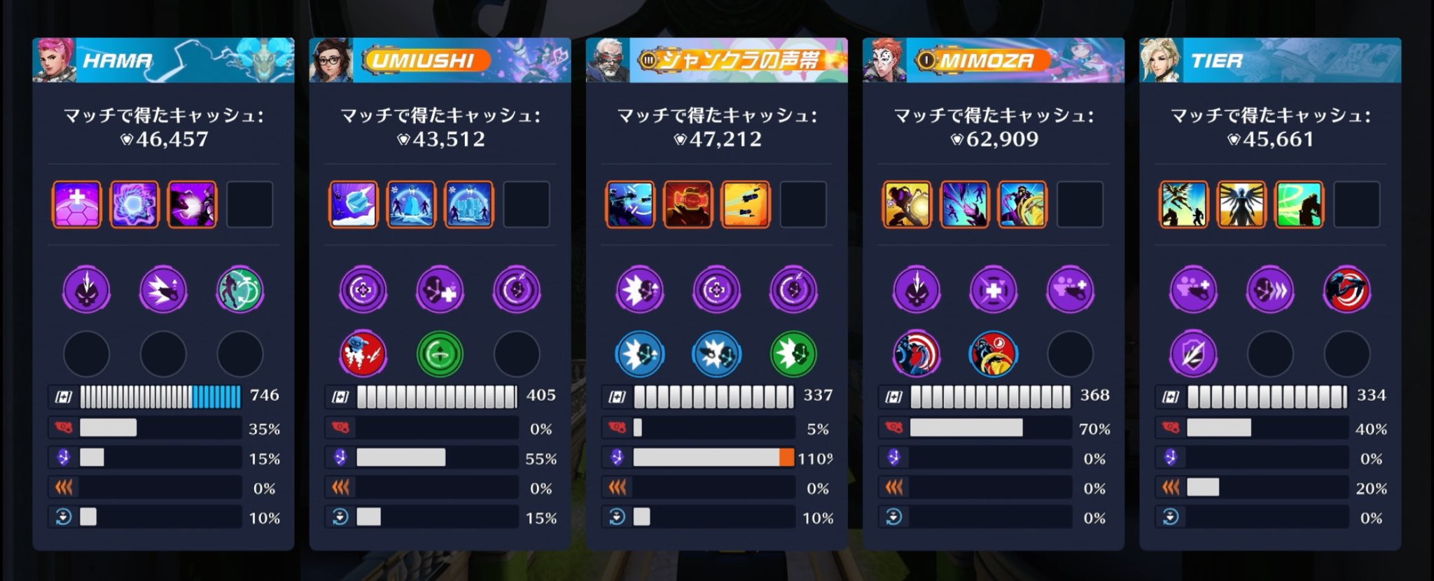 デドダム抜きも可能　有料記事　cs優勝構築　アナカラージウォッチ　即日発送 オーバーウォッチ on X: 