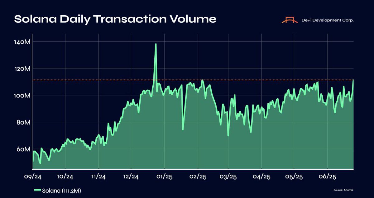 Cambrian tweet media