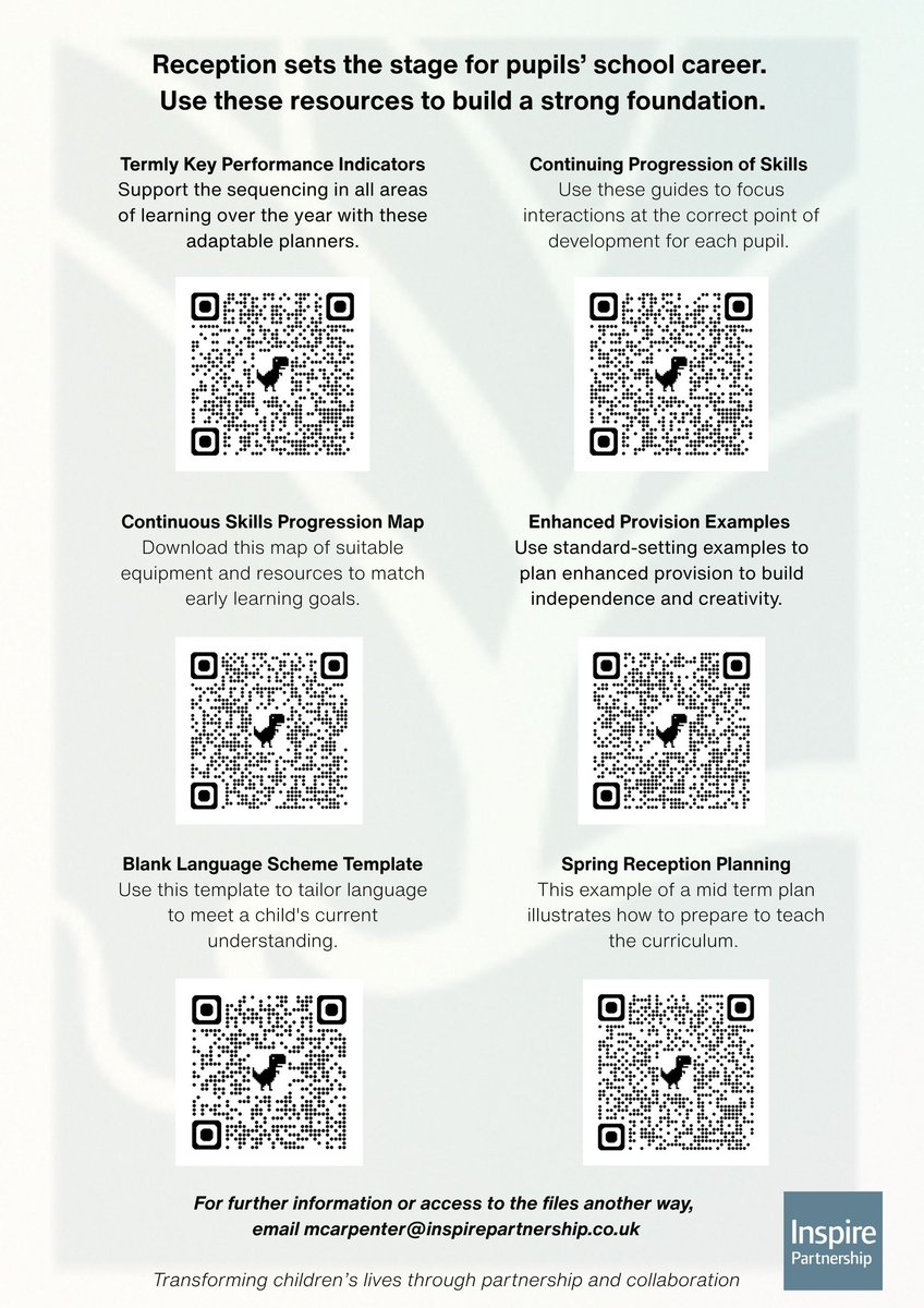 The Inspire Partnership (@ipat_edu) on Twitter photo Join us next week at the SE Region Reception quality conference to hear more about the importance of giving children the best start & <a href="/IPAT_Edu/">The Inspire Partnership</a> learning successes. eventbrite.co.uk/e/reception-ye…
As always, we will be sharing resources & connecting practice through collaboration👇🏼 Join us next week at the SE Region Reception quality conference to hear more about the importance of giving children the best start & <a href="/IPAT_Edu/">The Inspire Partnership</a> learning successes. eventbrite.co.uk/e/reception-ye…
As always, we will be sharing resources & connecting practice through collaboration👇🏼