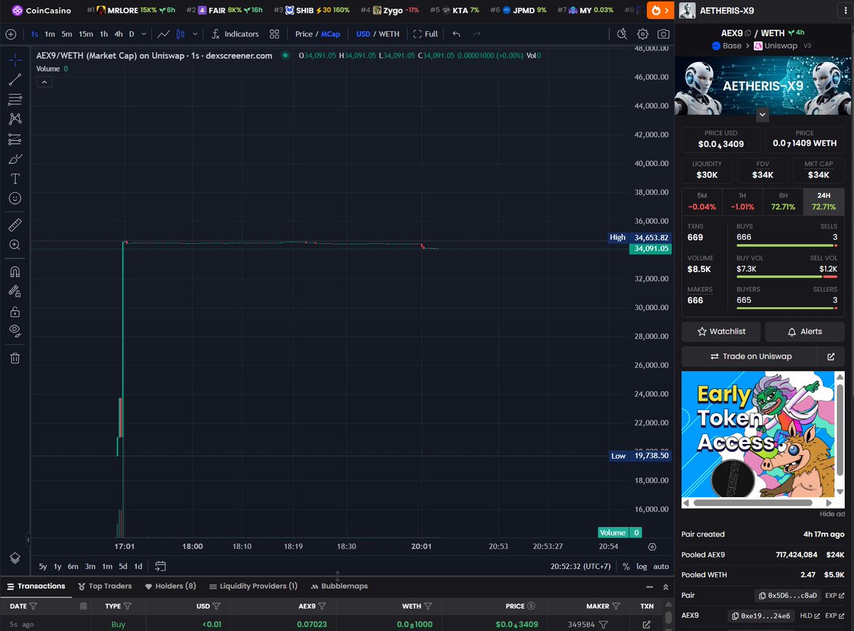 DEX UPDATE IS DONE🔥

Ca: 0xe19b50c420e95D53F4C0Cc39a380A1A340c124e6

dexscreener.com/base/0x5D60492…

<a href="/ClizaSystems/">Cliza Systems</a> <a href="/basedfk/">basedfk</a> <a href="/ClizaTK/">TK</a> <a href="/Goboovi/">Gobovi</a> <a href="/Cryptodavic/">Crypto Davic 🟦</a> <a href="/kelvin_son12/">Chris mark.</a> @YavandraT <a href="/xPrecius/">PRECIOUS 🐝</a> <a href="/iamheci/">heci.base.eth</a> <a href="/jessepollak/">jesse.base.eth</a> <a href="/JeffreyHunnid/">Jeffrey Hunnid</a> <a href="/LORDJD6/">LORD_JD</a> <a href="/kt10_official/">KAZU(카즈)🇯🇵</a> <a href="/opensea/">OpenSea</a> <a href="/0xSweep/">Sweep</a> <a href="/Davincij15/">Davinci Jeremie</a>