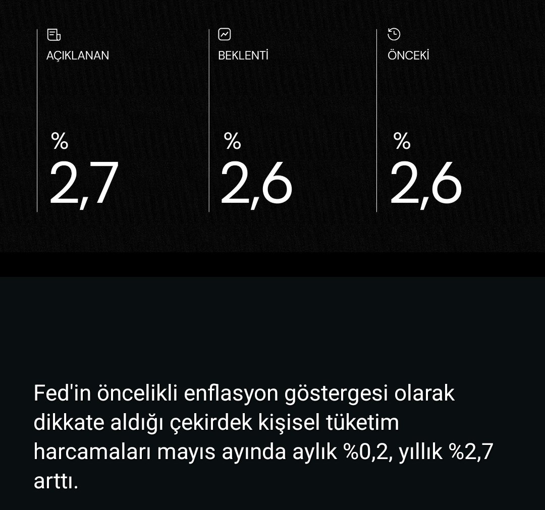 #fed #coin #PEPE #btc #ETH #xrp #MEXC  #Binance #paribu #AltcoinSeason