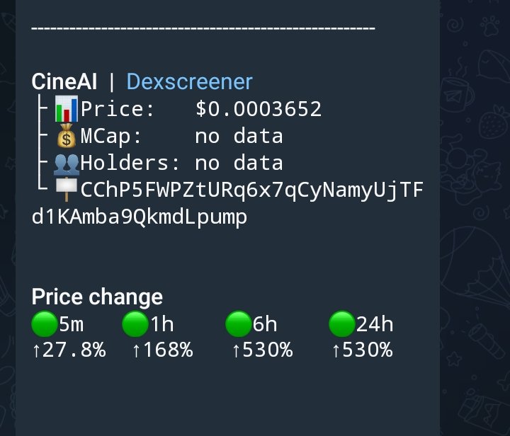 Iamkiyotakai's tweet image. Took my first L trading newly listed tokens this week on $Blum. Didn&apos;t trade $More due to some reasons.
Overall I still cooked today↓
18x on $Blum
10x on $Zeus
Cooked 6x on $CinAi degen-ing using @outlight_ai trading bot 🥹

Nice way to end the week 😁.
Unto the next.