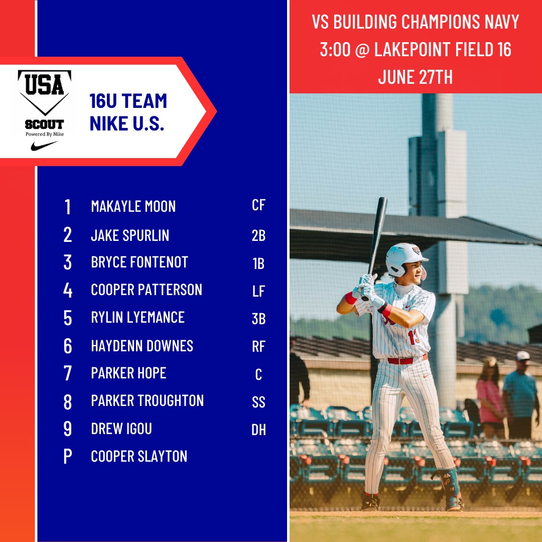 Game #2 in <a href="/prepbaseball/">Prep Baseball</a> National Championship 🔥

<a href="/IanSmittyGA/">Ian Smith</a> <a href="/Hudson_PBR/">Hudson Graham</a> <a href="/PrepBaseballGA/">Prep Baseball Georgia</a>