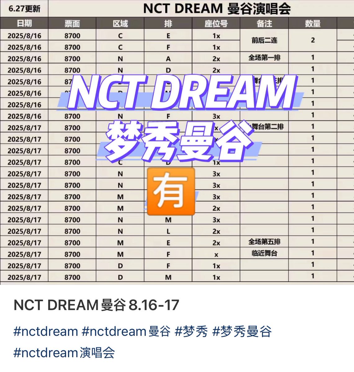 วีไอพีมันไปอยู่นี้หมด…

 #THEDREAMSHOW4_in_BKK