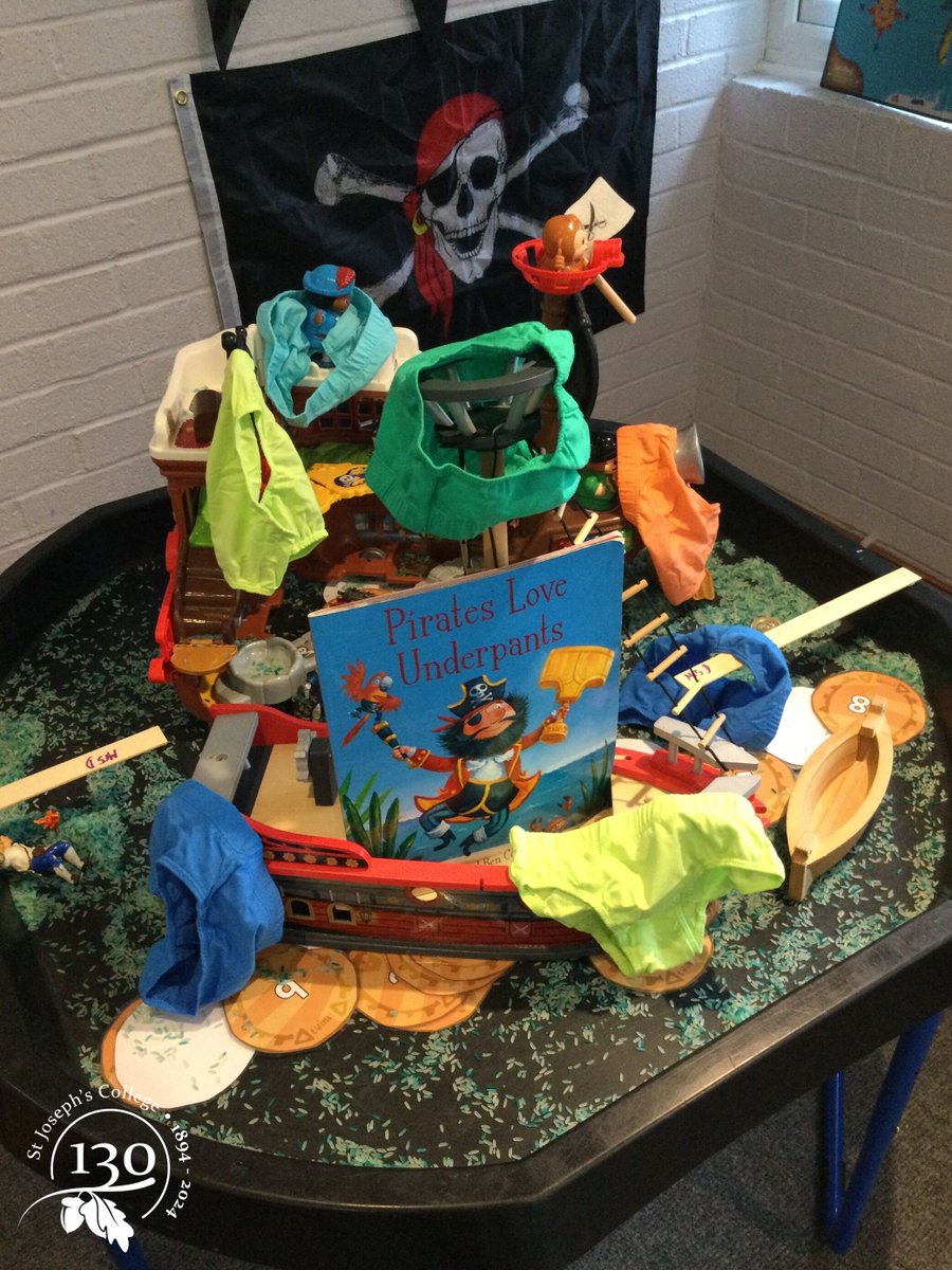 sjcrmain's tweet image. Today the pirates were overrun with underpants in Reception class! Some of the children decorated the pants to look like the ones in the book. 

#LearnThroughPlay #EarlyYears