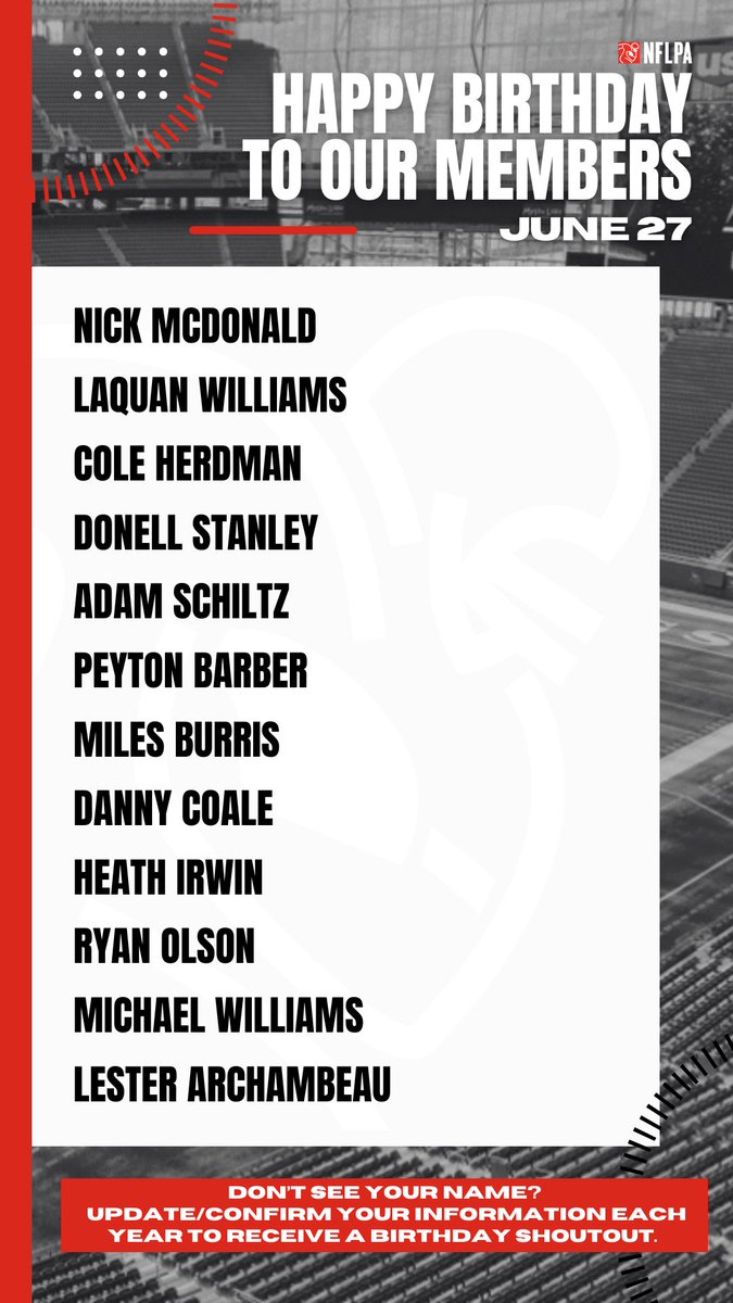 Happy birthday to our members <a href="/NMcDonald65/">Nick McDonald</a> <a href="/i_amQUAN/">him</a> <a href="/Cherdman88/">Cole Herdman</a> <a href="/bigdonell72/">Donell Stanley</a> <a href="/Pb25Peyton/">Peyton Barber</a> <a href="/MilesBurris/">Miles Burris</a> <a href="/HeathIrwin/">Heath Irwin Sullivan</a> <a href="/rtolson55/">Ryan Olson</a> <a href="/Mike_Will89/">Michael Williams</a> - Hope you have the happiest of birthdays!