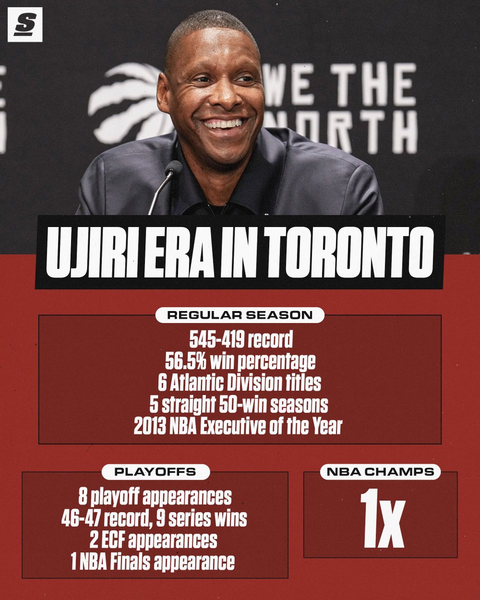 theScore tweet media