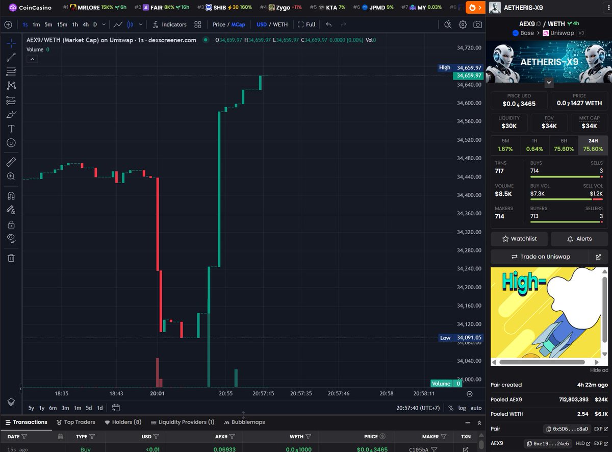 LET'S GO GUYS🔥
DEX WAS UPDATE🔥
SEND IT HIGHER GUYS🔥

Ca: 0xe19b50c420e95D53F4C0Cc39a380A1A340c124e6

dexscreener.com/base/0x5D60492…

<a href="/ClizaSystems/">Cliza Systems</a> <a href="/basedfk/">basedfk</a> <a href="/ClizaTK/">TK</a> <a href="/Goboovi/">Gobovi</a> <a href="/Cryptodavic/">Crypto Davic 🟦</a> <a href="/kelvin_son12/">Chris mark.</a> @YavandraT <a href="/xPrecius/">PRECIOUS 🐝</a> <a href="/iamheci/">heci.base.eth</a> <a href="/jessepollak/">jesse.base.eth</a> <a href="/JeffreyHunnid/">Jeffrey Hunnid</a> <a href="/LORDJD6/">LORD_JD</a> <a href="/kt10_official/">KAZU(카즈)🇯🇵</a>
