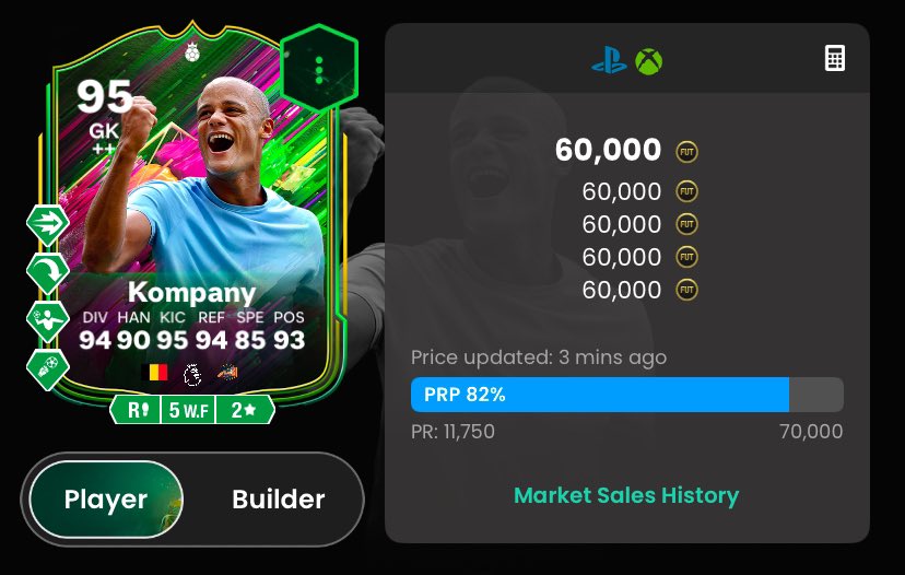 Theres probably some kid out there that thinks Kompany is one of the best GKs to ever live