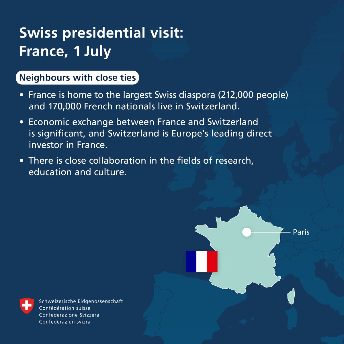 SwissGov's tweet image. 🇫🇷🤝🇨🇭 Swiss President @keller_sutter will meet French President @EmmanuelMacron next week. Their discussions will focus on the geopolitical situation, security issues, European policy, continental competitiveness and bilateral relations. news.admin.ch/en/newnsb/CUI-… @Elysee